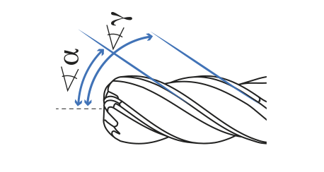 Different Helices Drawing