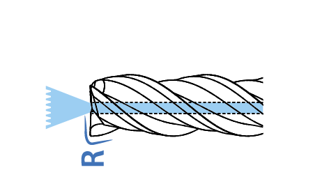 Toric Radius Drawing